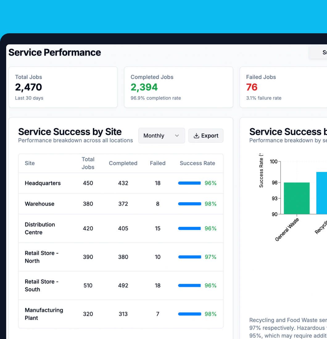 Visualisations & Summaries.png Visualisations & Summaries.png